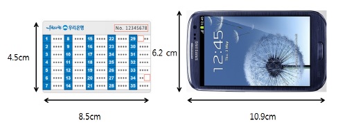 보안카드의 크기와 휴대폰의 크기 비교