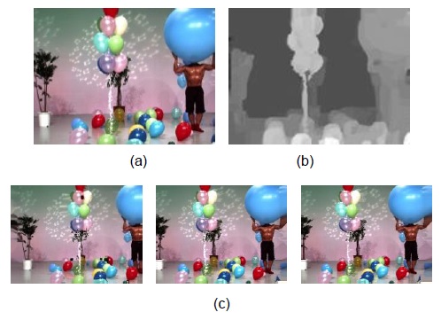 Intermediate views of the balloon image. (a) Texture image and (b) depth map. (c) Various intermediate viewpoint images.
