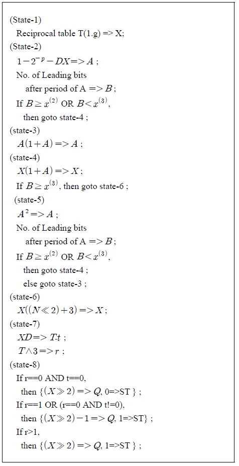 오차 교정 K차 골드스미트 나눗셈 알고리즘. 하나의 곱셈기를 사용한 경우.