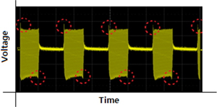 Inverter surge waveform voltage at motor terminal.