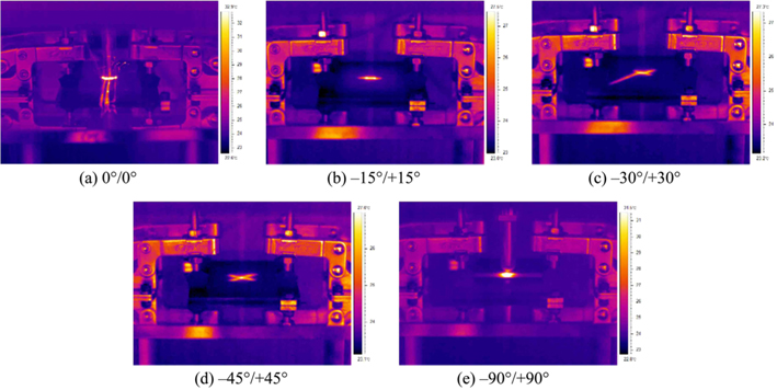 Infrared thermograph images of specimens with symmetric laminated angles from the drop-weight impact tests.