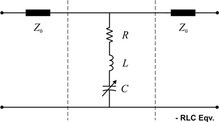 Equivalent circuit model of RF MEMS DC contact switch.