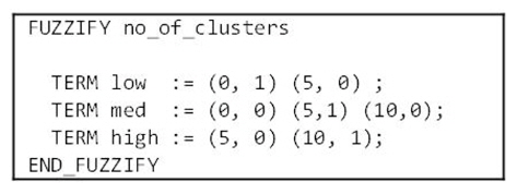 Fuzzification of total number of clusters.