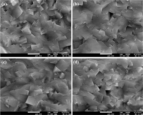 SEM images of the fractured KNN-BT ceramics fabricated by powders with different particle sizes after calcination and then the secondary milling process.