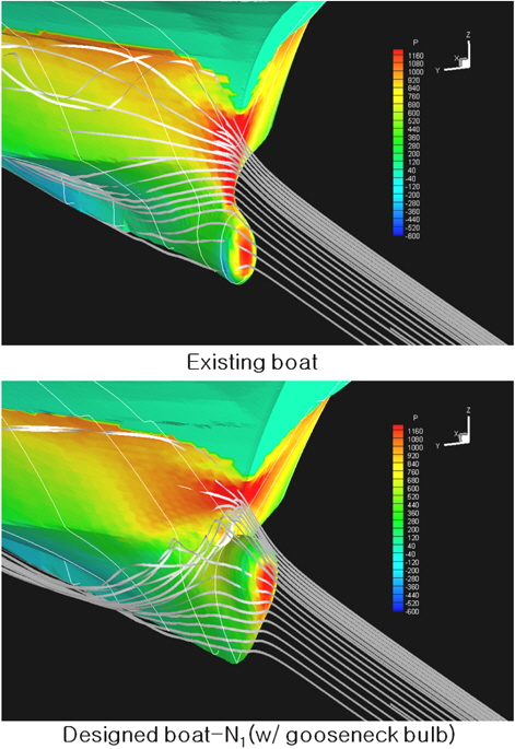 Comparisons of the pressure contours on the hull surfaces and the stream ribbons around the stems from the numerical computation results(existing boat and designed boat-N1(w/gooseneck bulb))