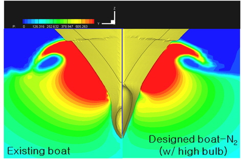 Comparison of the pressure contours on the flow field at 9.5 st. from the numerical computation results