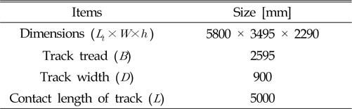 Specifications of the tracked vehicle model