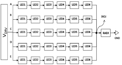 Lamp 배열의 LED 구성