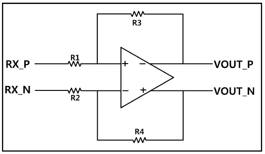 Architecture of differential sensing circuit.