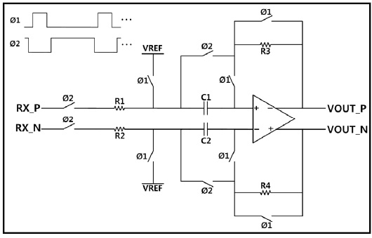 Architecture and timing diagram of differential line circuit for frequency division concurrent sensing (FDCS).