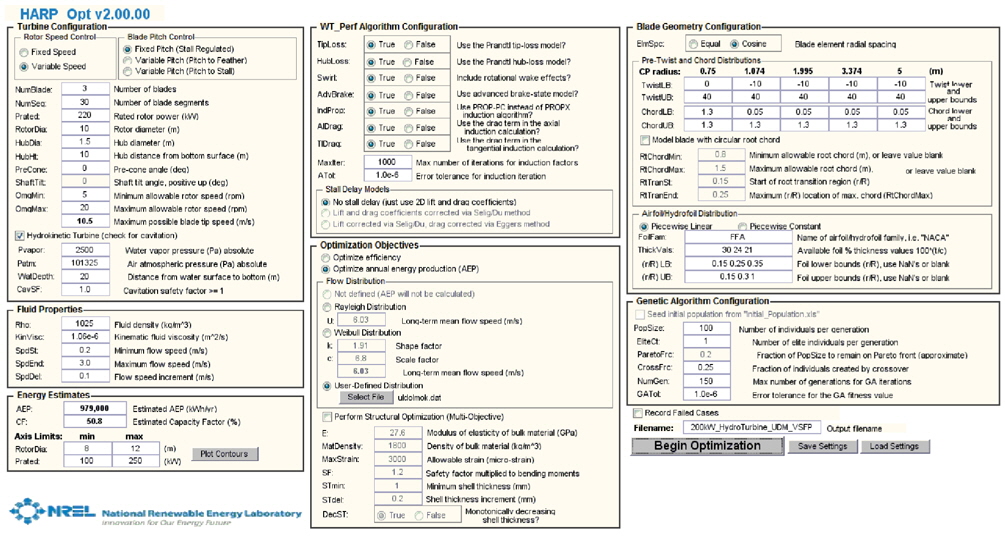 Initial GUI screen of HARP_Opt (Sale et al., 2009; Yi and Sale, 2012; Yi et al., 2014)