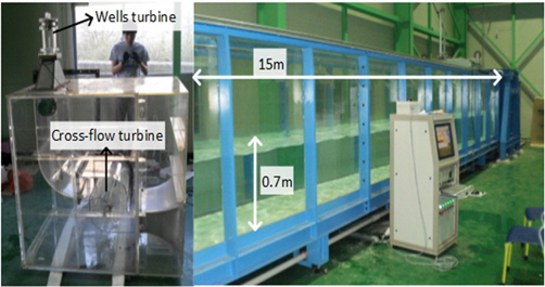 Experimental setup of wave energy conversion system combined with breakwater
