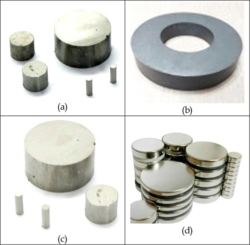 Figures to show individual shapes of relevant permanent magnets; (a) AlNiCo, (b) Ferrite, (c) Sm-Co, (d) Nd-Fe