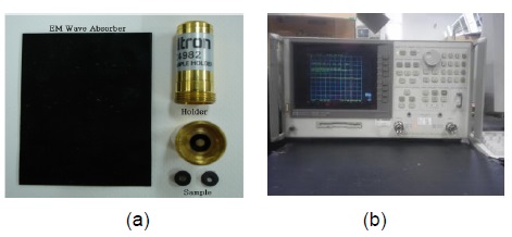 샘플 및 샘플홀더, 회로망 분석기의 사진 (a) 샘플 및 샘플 홀더 (b) NWA HP8753D