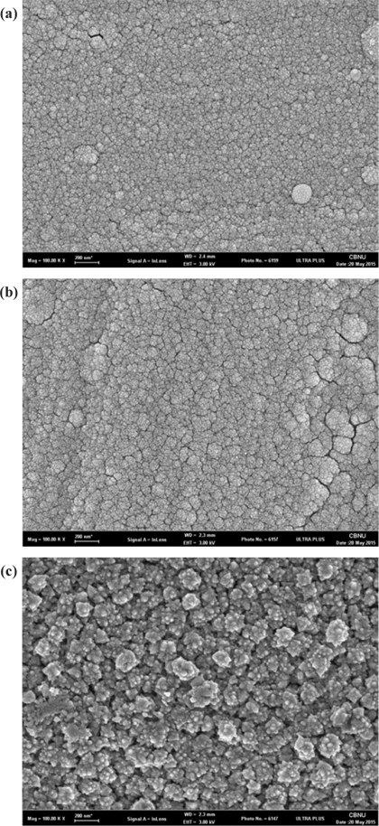 SEM micrographs of multi-layer absorber films at different gas mixture rates
