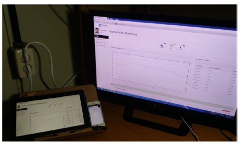 N-Screen 서비스를 이용한 해양시설물 모니터링 시스템의 다중 디바이스 테스트 화면