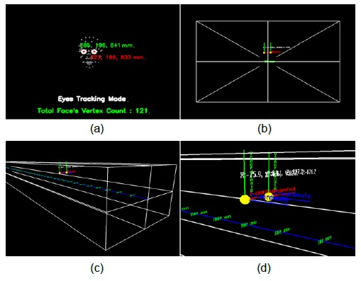 Coordinate conversion results between the Kinect (a) and the monitor (b？d).