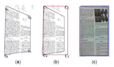 투시 변환: (a) 원본 이미지의 투시변환 꼭지점, (b) 투시변환 꼭지점에 대한 대응점, (c) 보정된 이미지