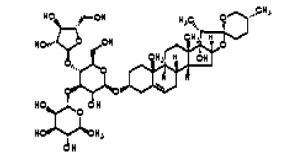 Structure of Polyphyllin D (Lee et al., 2005).