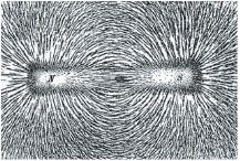 Faraday’s lines of magnetic force