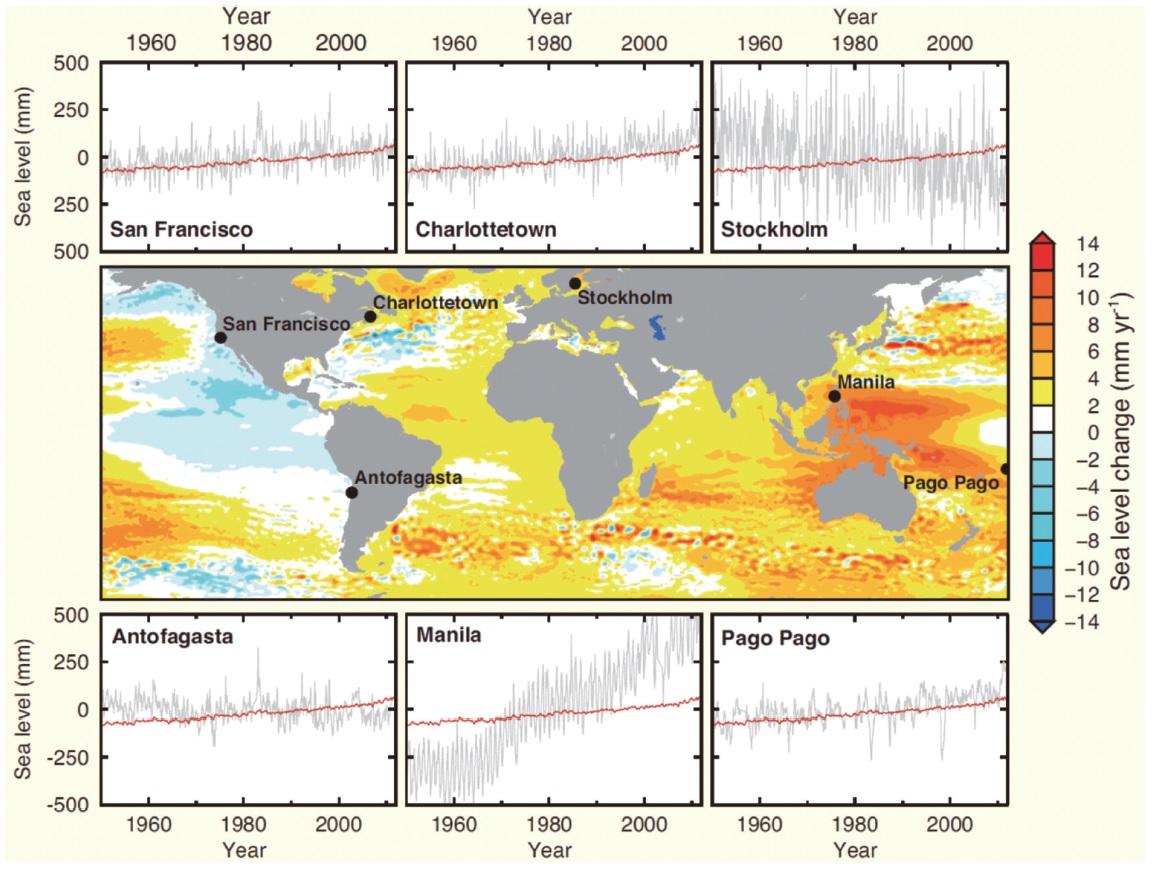 1993년부터 2012년까지 위성 고도 측량을 이용한 해수면 고도의 변화 속도 (6개 지역의 그래프에 표현된 빨간색 선은 지구의 평균 해수면 변화이며, 회색 선은 각 지역의 국지적 해수면 변화임. 출처: IPCC, 2013)