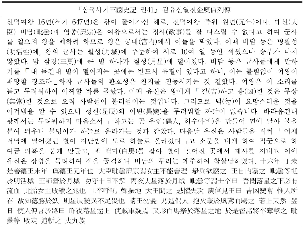 『삼국사기三國史記권41』 김유신열전金庾信列傳 에 기록된 연날리기내용