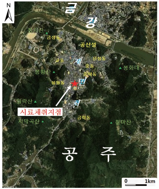 Study area and sampling point(http://map.vworld.kr)