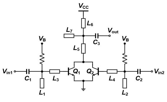 Schematic of the D-band frequency doubler developed in this work.