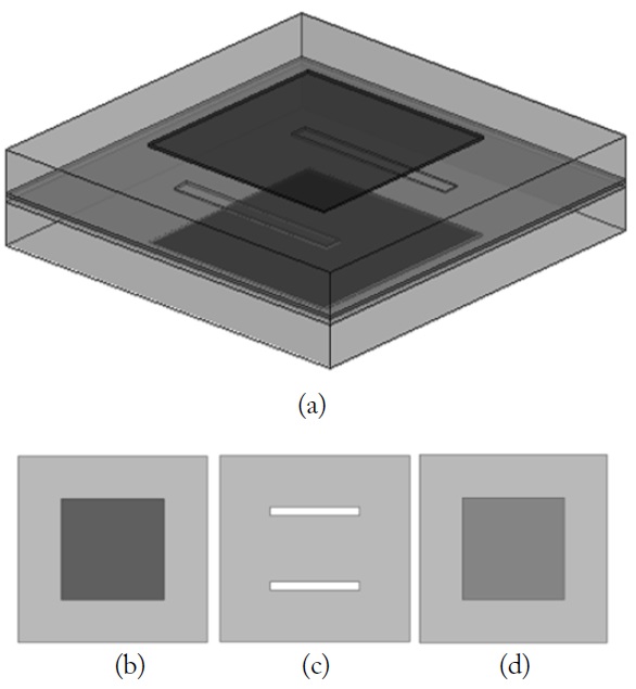 An antenna-filter-antenna element based on patch antennas and slot resonator. (a) 3D structure, (b) top layer, (c) middle layer, and (d) bottom layer.