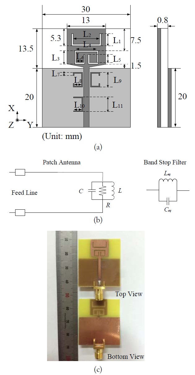 Antenna configuration: (a) geometry of the proposed antenna, (b) equivalent circuit of the model of the patch antenna and the band-stop element, and (c) fabricated antenna.