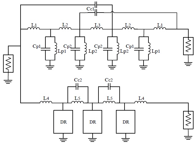 Designed dual-band bandpass filter with a common input port and two output ports (three ports).