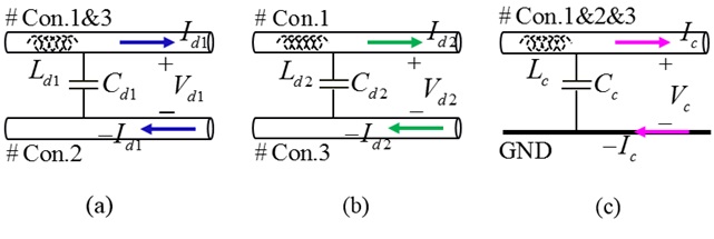Equivalent circuits of the three separate modes: (a) DM1, (b) DM2, and CM (c).