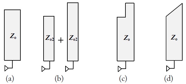 Transmission lines for wider bandwidth: (a) conventional, (b) split, (c) stepped-end, and (d) slant-end.
