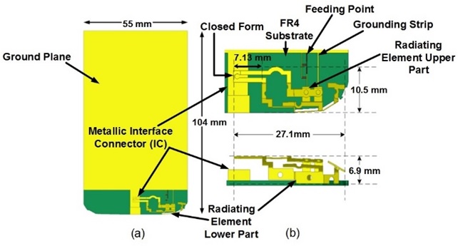 Initial PIFA model: (a) Complete schematic, (b) antenna radiating structure with metallic interface connector.