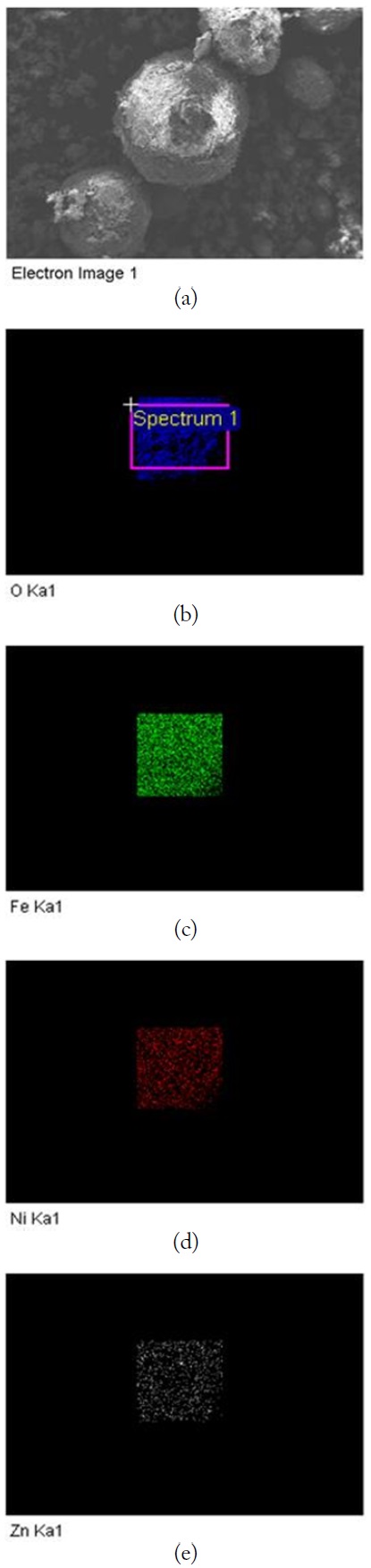SEM-EDX images of dispersed elements in LiNiZn-ferrite particle: (a) SEM image, (b) O, (c) Fe, (d) Ni, (e) Zn.