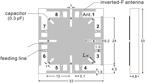 Geometry and dimensions of the proposed eight-element MIMO antenna (units: mm).