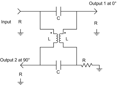 Quadrature coupler as the 3 dB coupler.