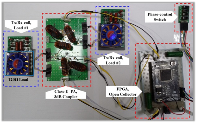 Implementation of the overall wireless power transfer system.