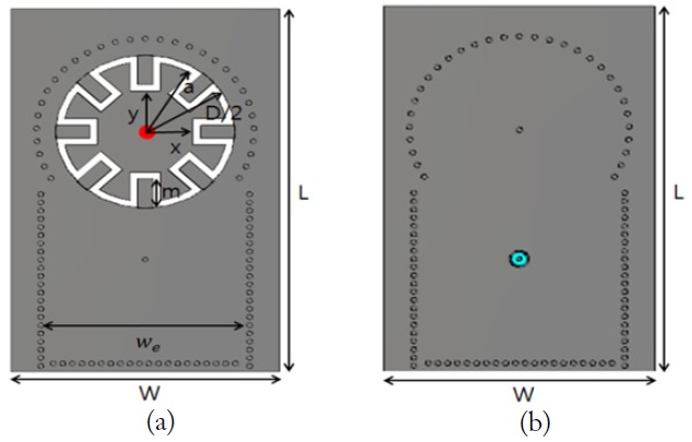 Configuration of SIW-based meandered-slot antenna. (a) Top view and (b) bottom view.