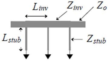Geometry of high-pass filter.
