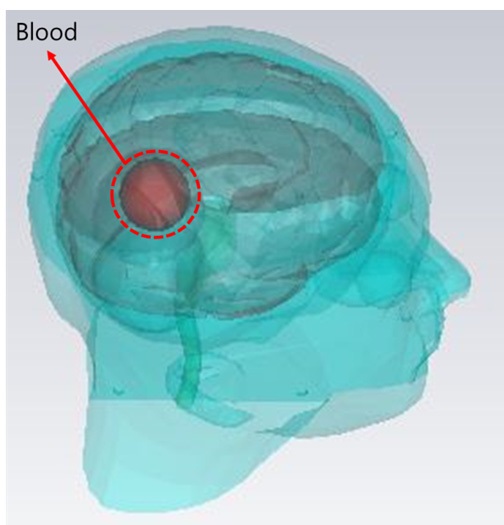 The modified 3D CAD data with stroke event.