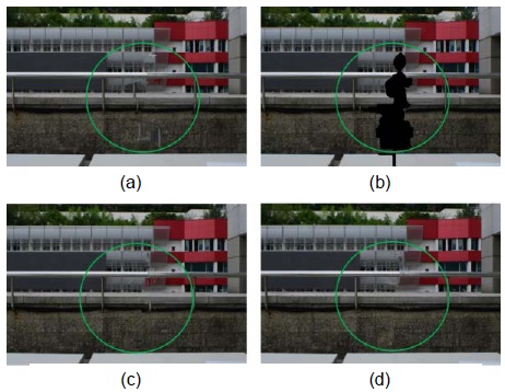 Restored elemental images using (a) algorithm in [8], (b) algorithm in [16]. (c) The proposed method. (d) The proposed method with a structure tensor.