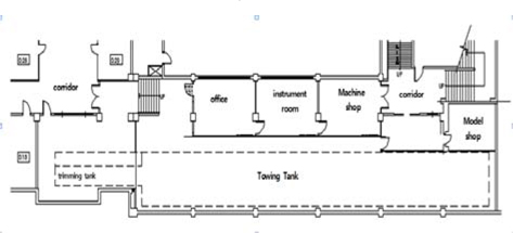 Plan view of towing tank at basement floor