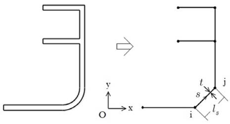 Idealization of a thin-walled beam section