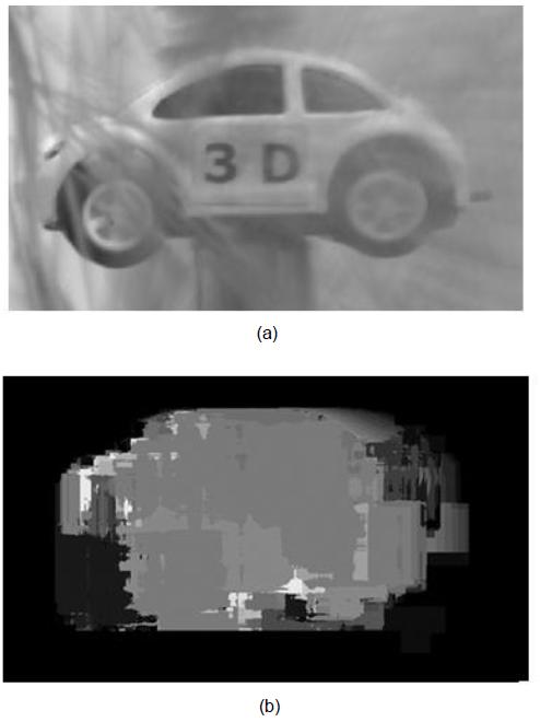 Depth extraction results for partially occluded car object. (a) 2D image and (b) extracted depth.