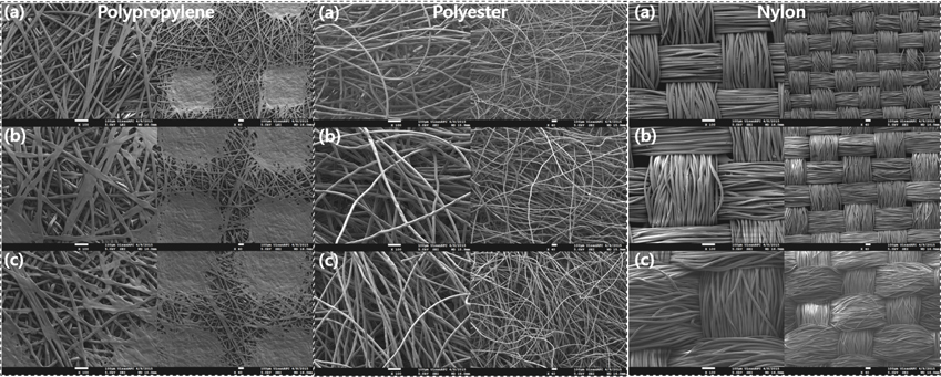 The porosity of fibrous carrier by SEM (Left : polypropylene, Meddle : polyester, Right:100x).