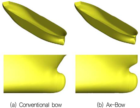 Conventional bow and Ax-bow of tanker