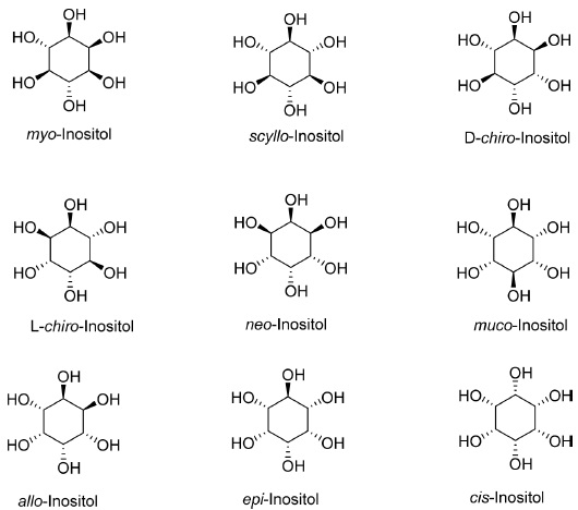 Nine isomeric forms of inositol.