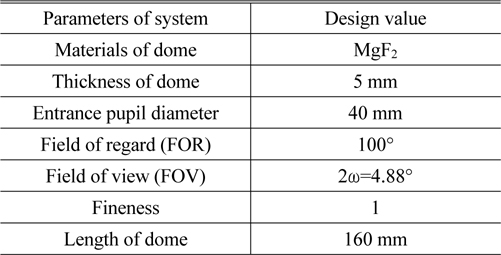 Parameters of an ellipsoidal dome