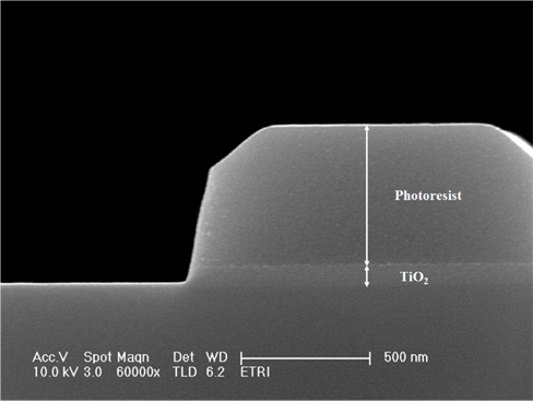 The cross-wall sectional SEM image of the etched TiO2 thin film in the Cl2/Ar (75:25%) plasma.